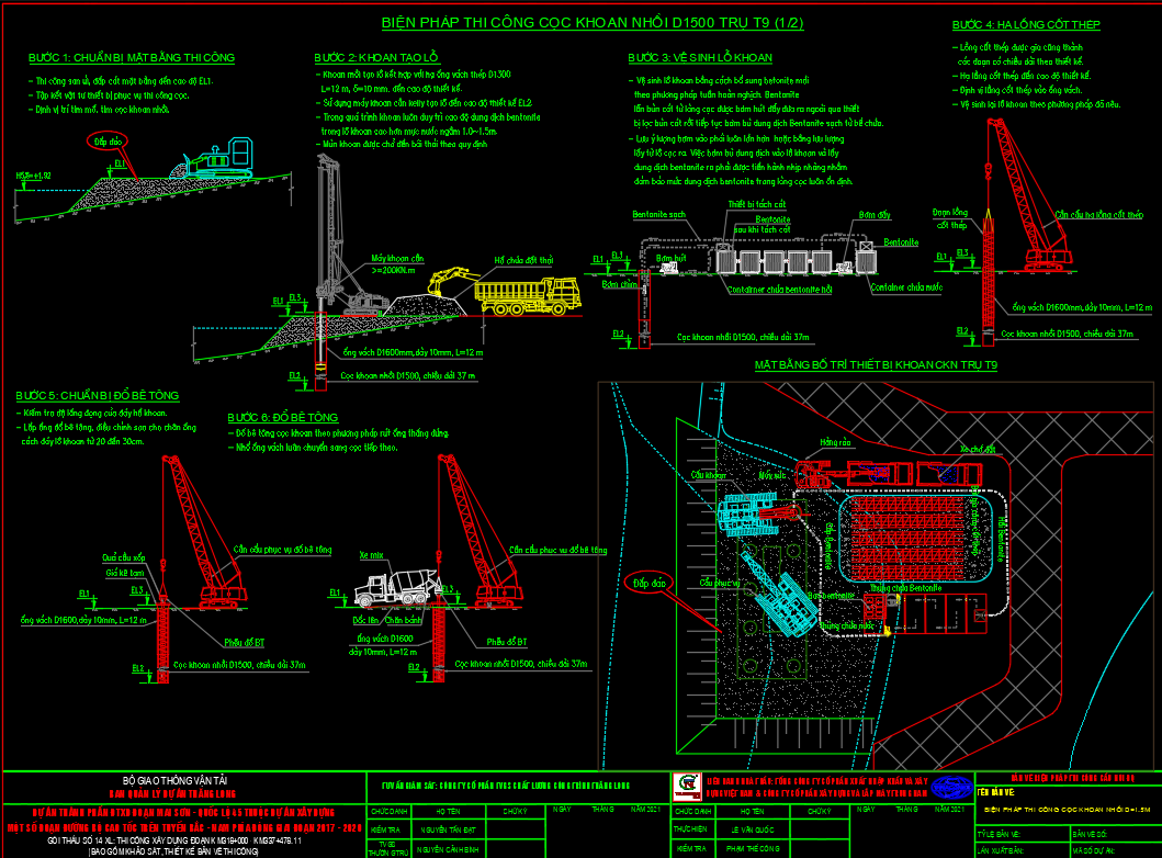 Biện pháp thi công cọc khoan nhồi - đầy đủ