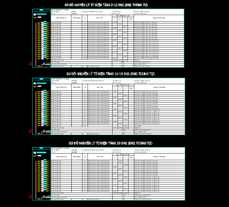 Sơ đồ cấp điện sử dụng file tính toán bằng excel (trong công trình lớn và nhỏ)